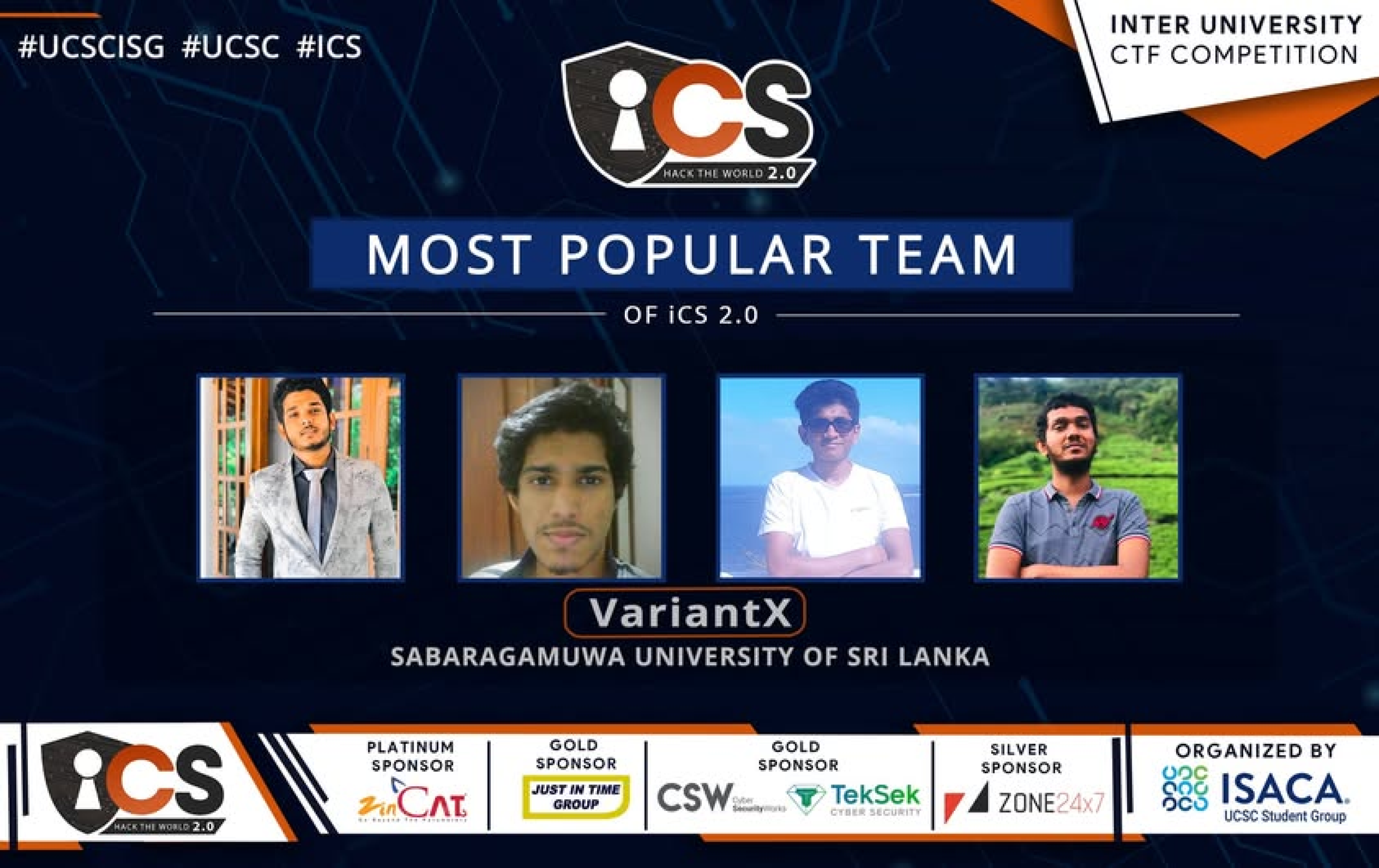 ICS 2.0 most popular team