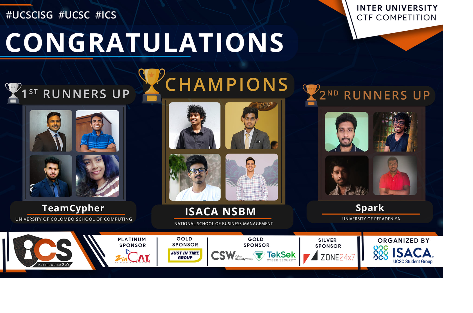 ICS 2.0 winners